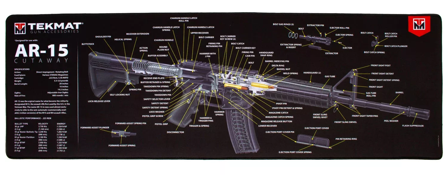 TekMat Ultra 15"x44" AR-15 Cutaway Armorer's Bench Mat